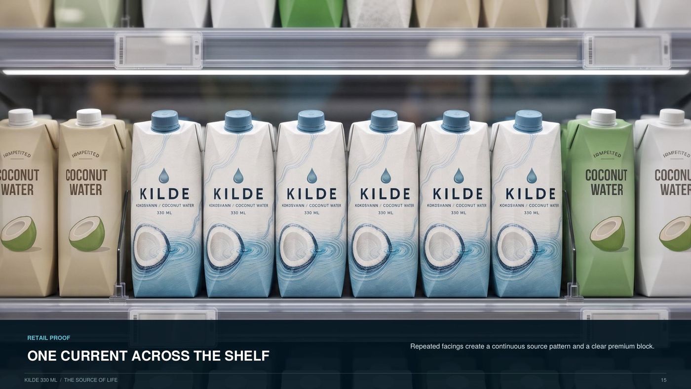 Retail proof — one current across the shelf